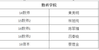TapTap点点